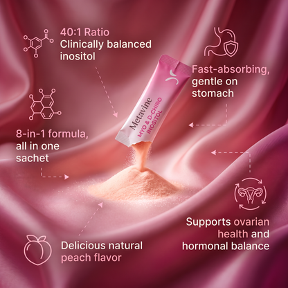 Myo & D-Chiro Inositol