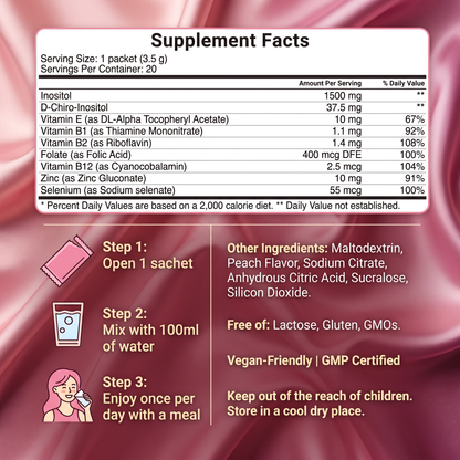 Myo & D-Chiro Inositol